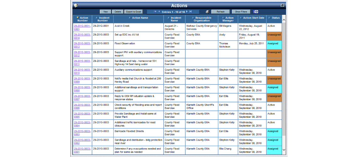 Actions Status Boards (Dashboard) from the OpsCenter Emergency Management Software Suite